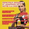 Principale femme musclée posant avec une bouteille CLA 2400 sur fond jaune, liste de bienfaits en étiquettes rouges autour.