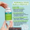 Homme tenant une bouteille blanche de moringa en arrière-plan turquoise, avec texte en blocs verts et liste des bienfaits moringa.